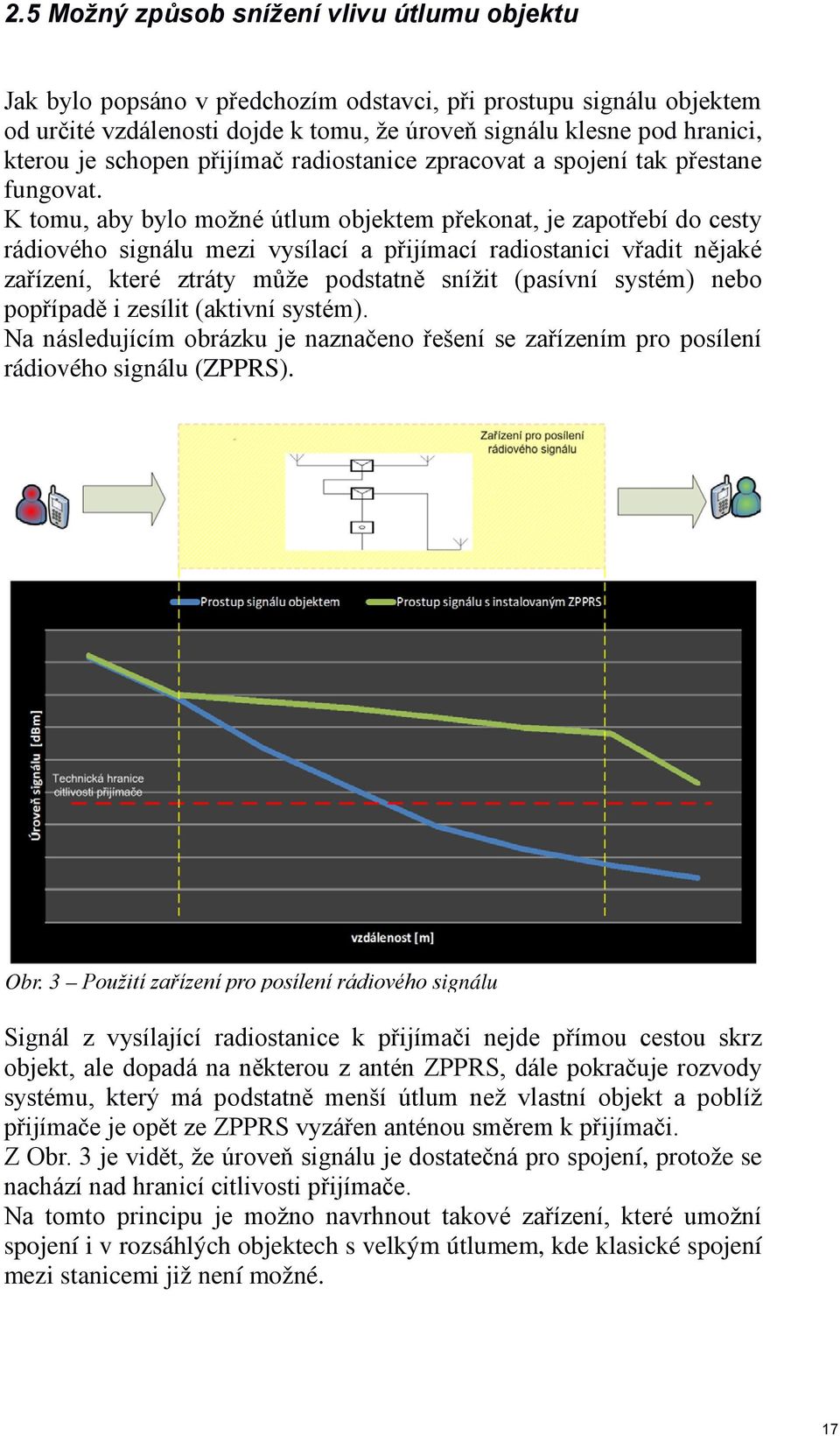 K tomu, aby bylo možné útlum objektem překonat, je zapotřebí do cesty rádiového signálu mezi vysílací a přijímací radiostanici vřadit nějaké zařízení, které ztráty může podstatně snížit (pasívní