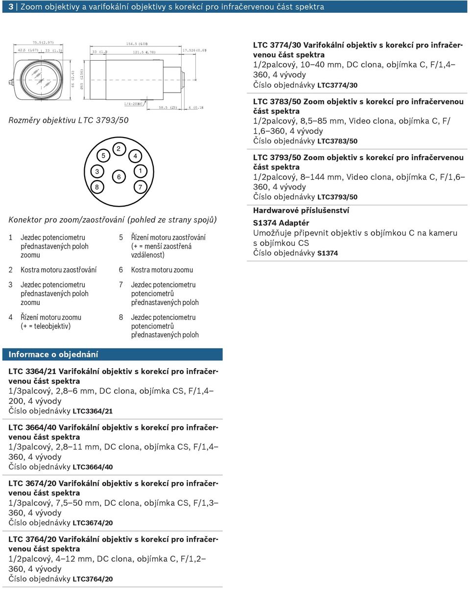 16) Konektor pro zoom/zaostřování (pohled ze strany spojů) 1 Jezdec potenciometr zoom 5 Řízení motor zaostřování (+ = menší zaostřená vzdálenost) 2 Kostra motor zaostřování 6 Kostra motor zoom 3