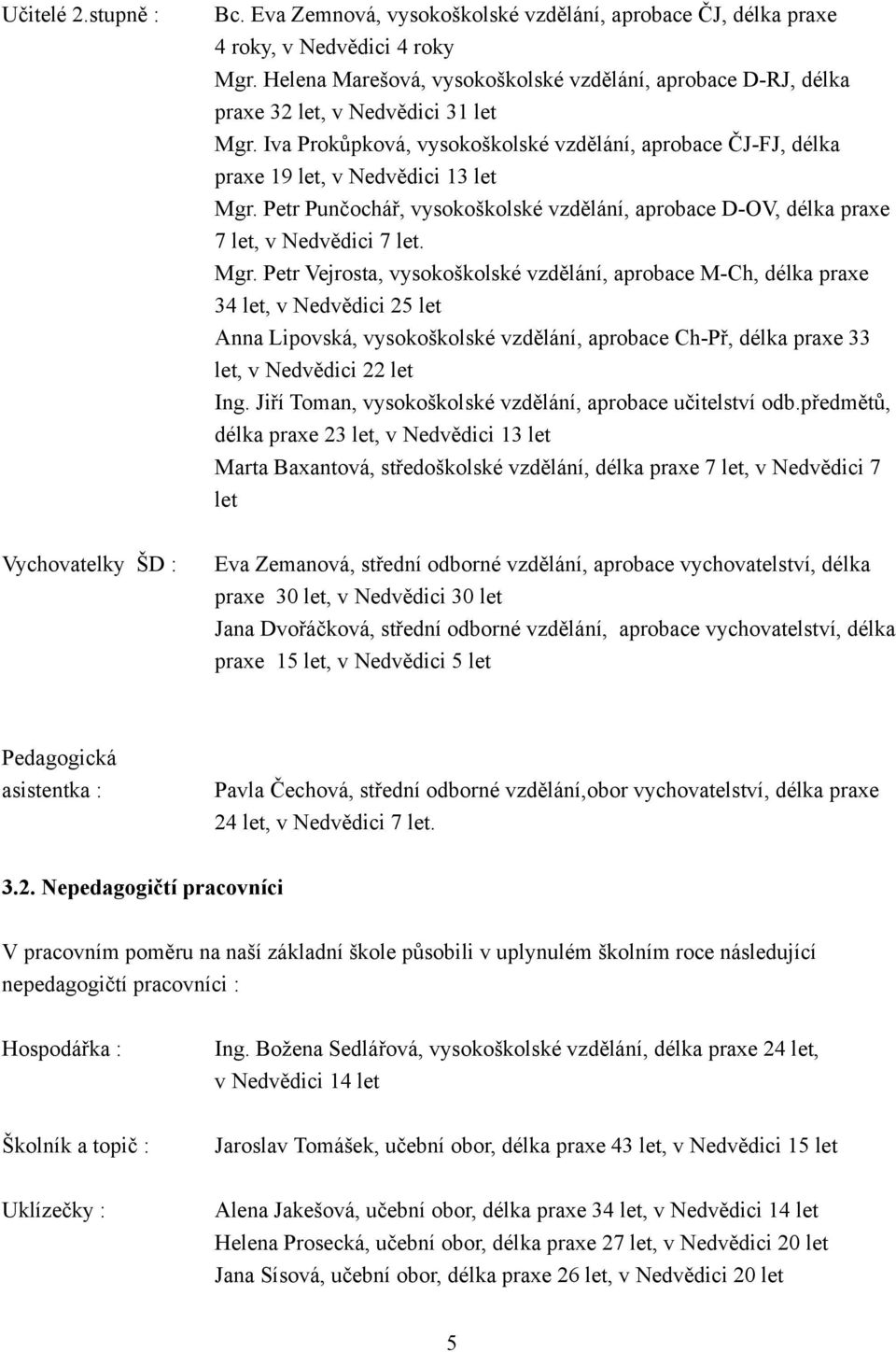 Petr Punčochář, vysokoškolské vzdělání, aprobace D-OV, délka praxe 7 let, v Nedvědici 7 let. Mgr.