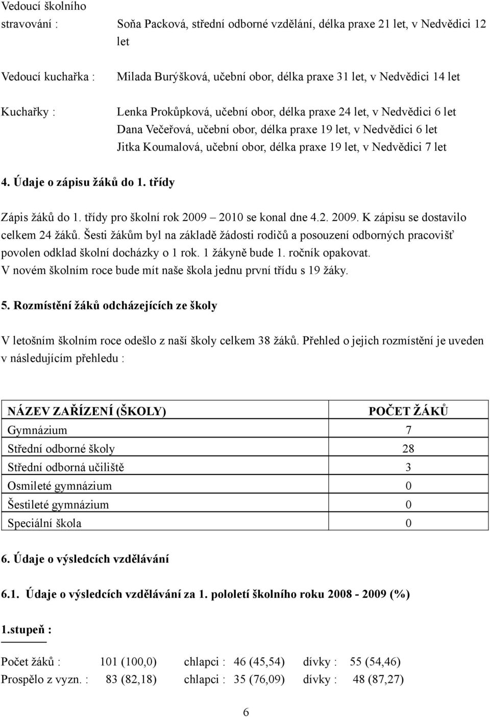 Nedvědici 7 let 4. Údaje o zápisu žáků do 1. třídy Zápis žáků do 1. třídy pro školní rok 2009 2010 se konal dne 4.2. 2009. K zápisu se dostavilo celkem 24 žáků.