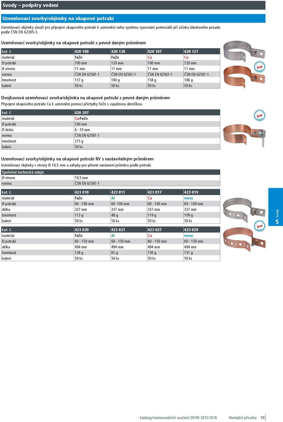 100 B10. STTZN 423 011 RRS V 60.100 B10. AL 423 017 RRS V 60.100 B10. CU 423 019 RRS V 60.100 B10. V2A 423 020 RRS V 60.10 B10. STTZN 423 021 RRS V 60.10 B10. AL 423 027 RRS V 60.10 B10. CU 423 029 RRS V 60.