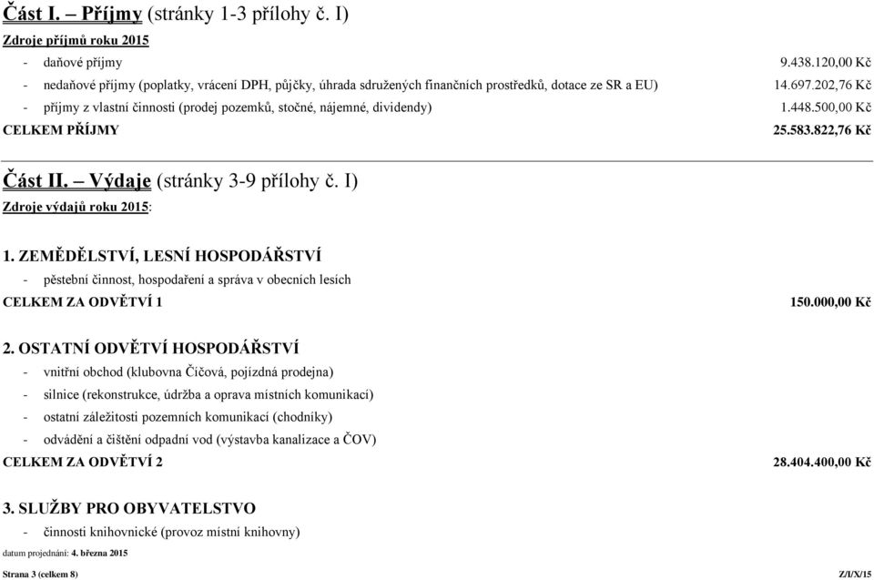 202,76 Kč - příjmy z vlastní činnosti (prodej pozemků, stočné, nájemné, dividendy) 1.448.500,00 Kč CELKEM PŘÍJMY 25.583.822,76 Kč Část II. Výdaje (stránky 3-9 přílohy č. I) Zdroje výdajů roku 2015: 1.