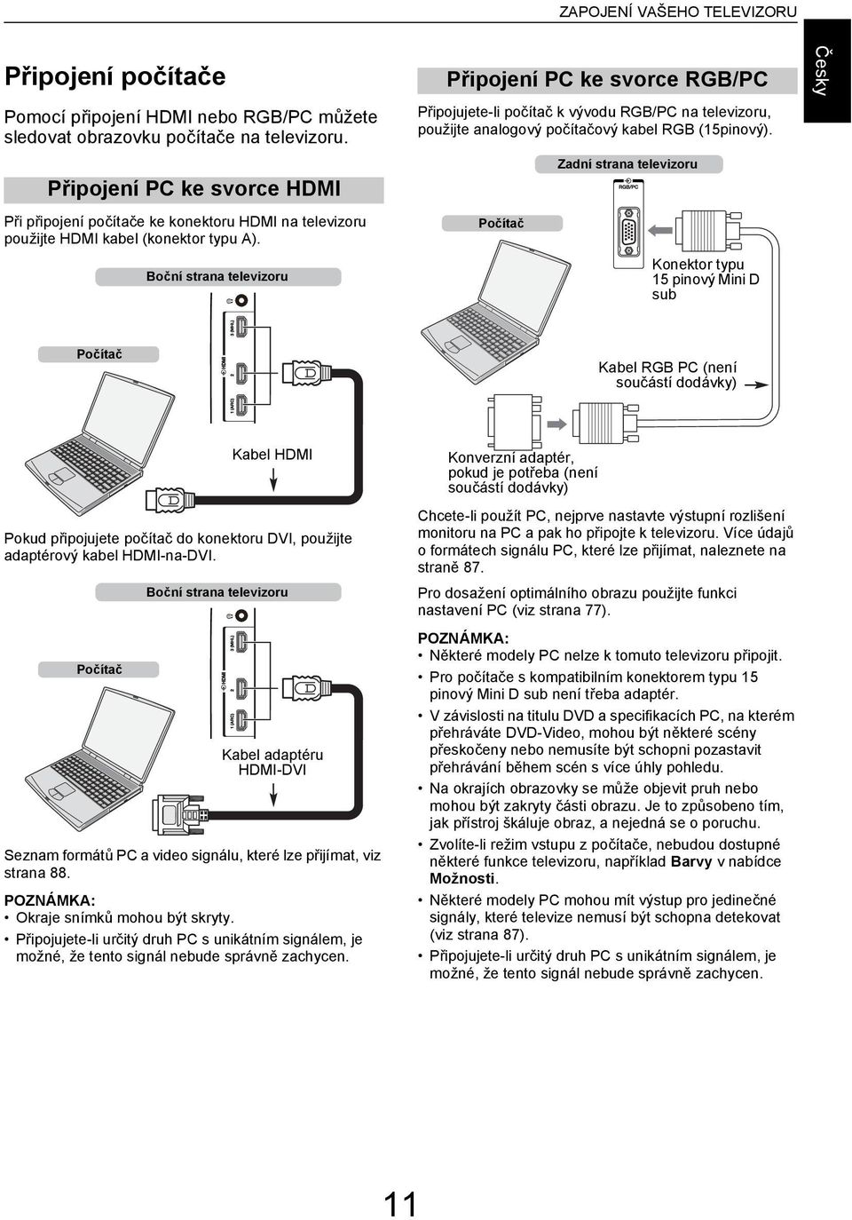 Boční strn televizoru Připojení PC ke svore RGB/PC Připojujete-li počítč k vývou RGB/PC n televizoru, použijte nlogový počítčový kel RGB (15pinový).