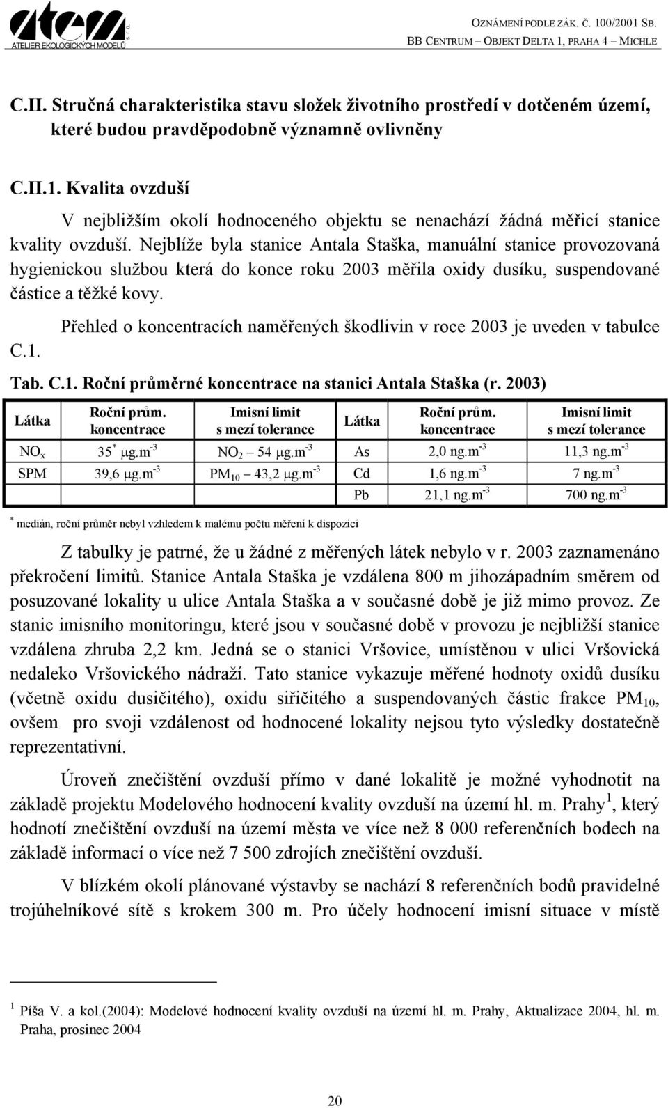 Nejblíže byla stanice Antala Staška, manuální stanice provozovaná hygienickou službou která do konce roku 2003 měřila oxidy dusíku, suspendované částice a těžké kovy. C.1.