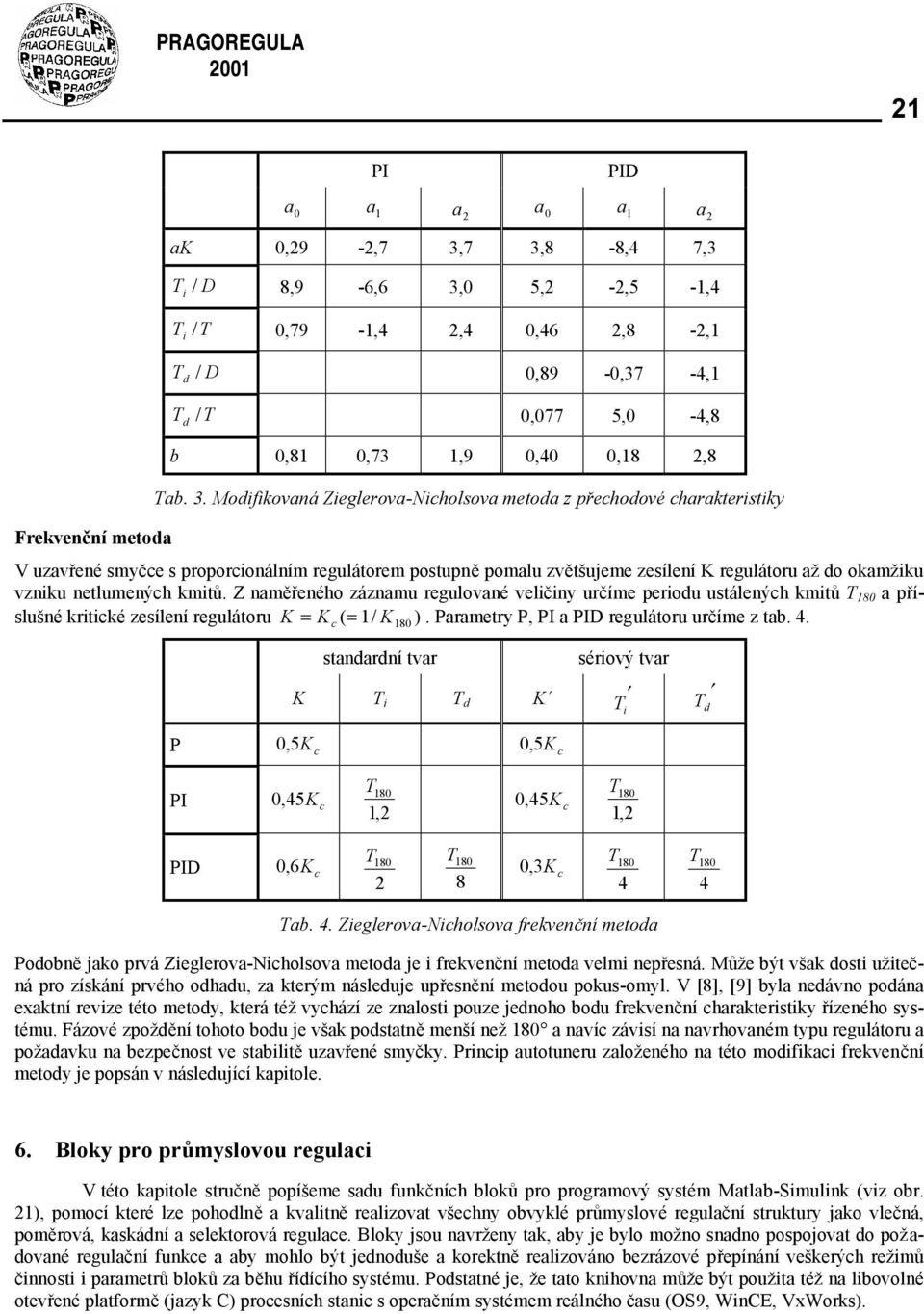 Z naměřného záznam rglované vlčn rčím pro sálných kmů T 8 a příslšné krcké zsílní rgláor K = K = c / K ). Paramr P, PI a PID rgláor rčím z ab. 4.