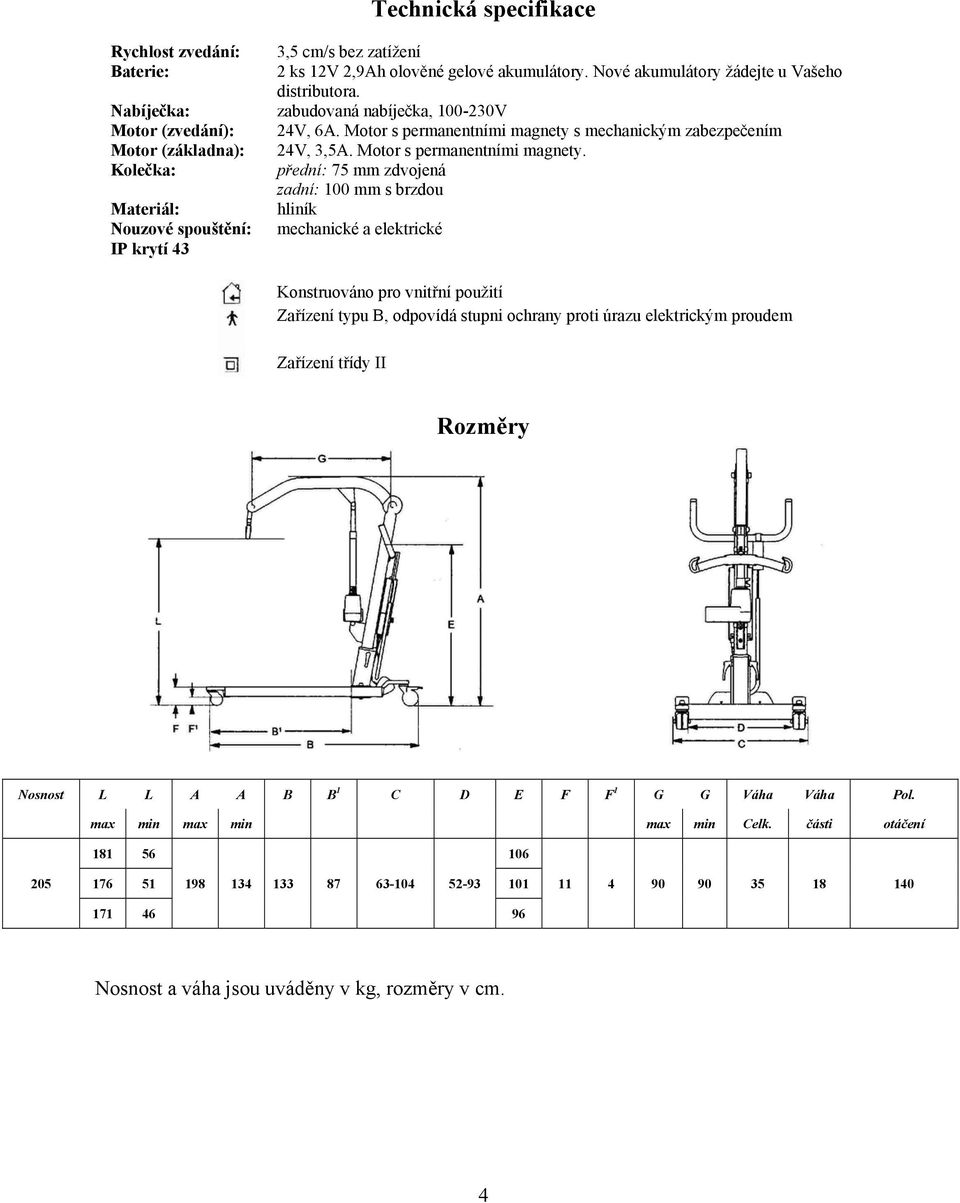 s mechanickým zabezpečením Motor (základna): 24V, 3,5A. Motor s permanentními magnety.