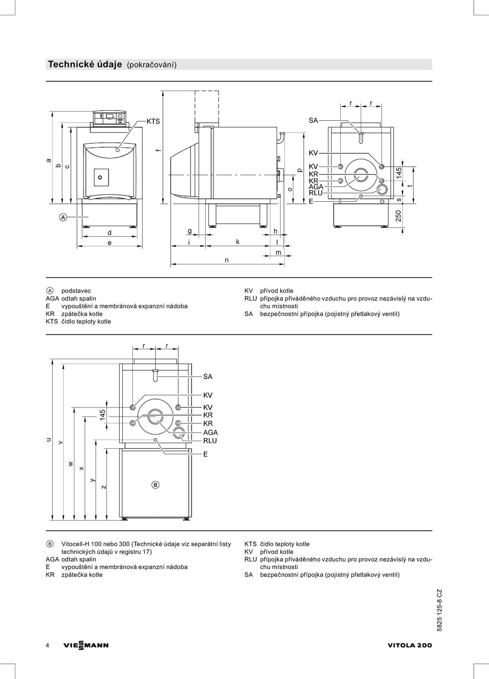 údaje viz separátní listy technických údajů v registru 17) AGA odtah spalin E vypouštění a membránová expanzní nádoba KR zpátečka kotle KTS čidlo teploty kotle KV