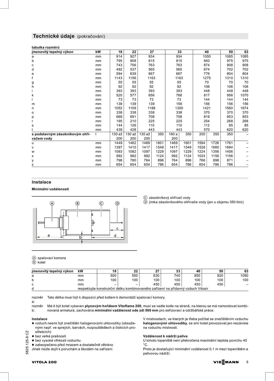 520 577 656 768 817 956 1070 l mm 73 73 73 73 144 144 144 m mm 139 139 139 156 156 156 156 n mm 1052 1109 1188 1300 1421 1560 1674 o mm 338 338 338 338 370 370 370 p mm 669 691 708 708 819 853 853 r