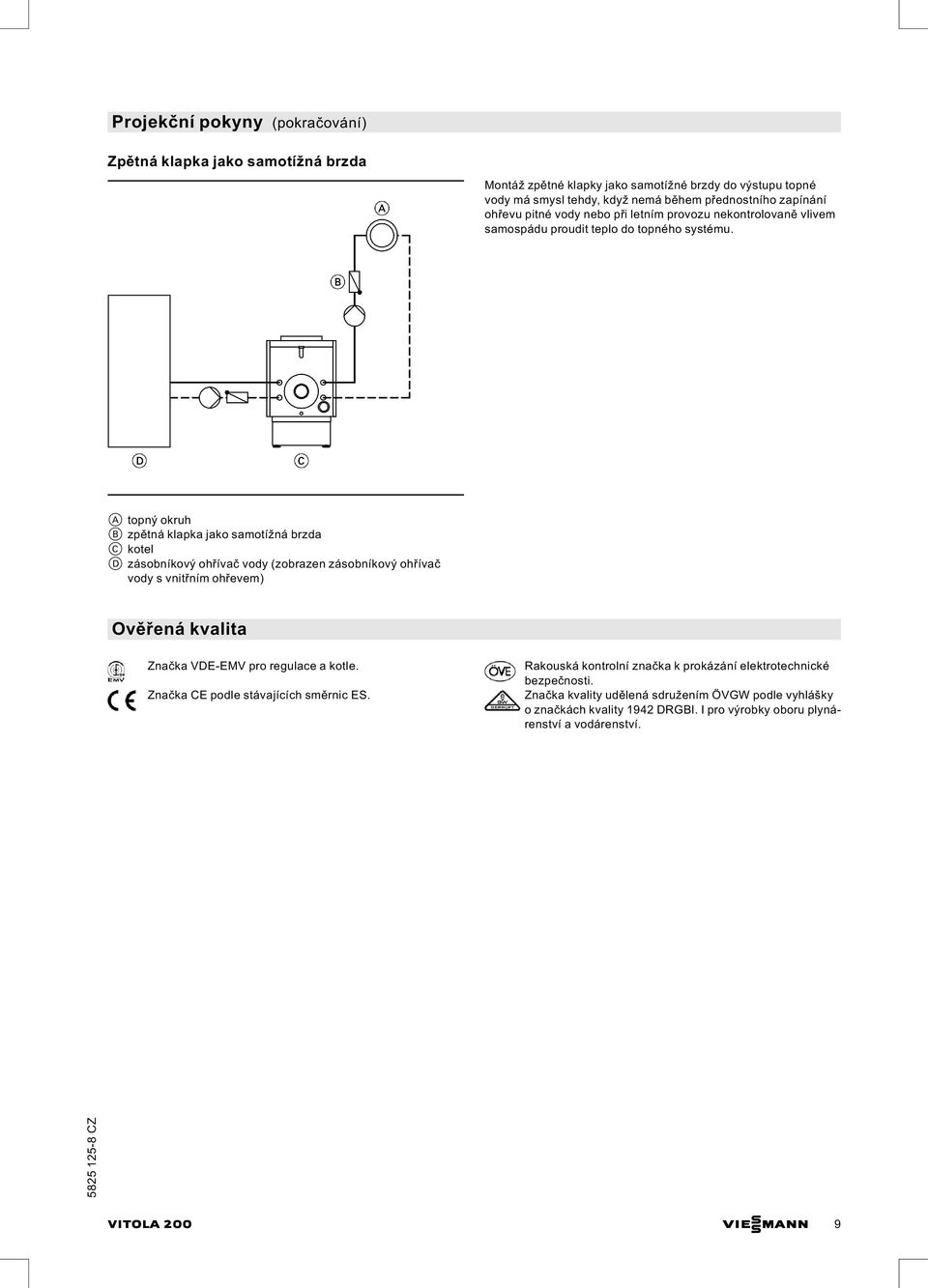 A topný okruh B zpětná klapka jako samotížná brzda C kotel D zásobníkový ohřívač vody (zobrazen zásobníkový ohřívač vody s vnitřním ohřevem) Ověřená kvalita Značka VDE EMV pro regulace a