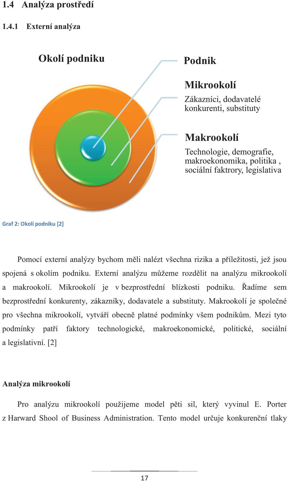 Externí analýzu můžeme rozdělit na analýzu mikrookolí a makrookolí. Mikrookolí je v bezprostřední blízkosti podniku. Řadíme sem bezprostřední konkurenty, zákazníky, dodavatele a substituty.