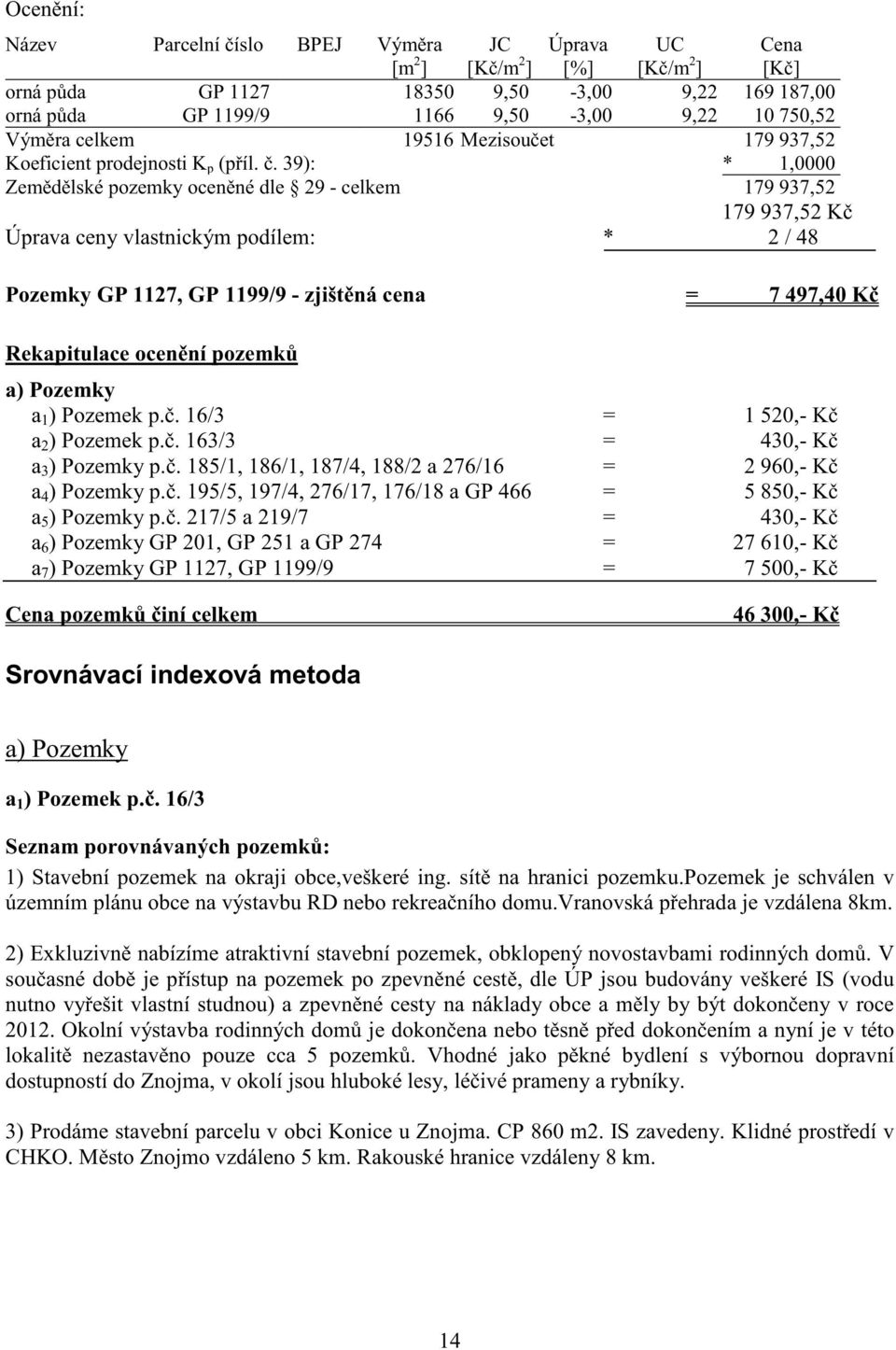 . 39): * 1,0000 Zem d lské pozemky ocen né dle 29 - celkem 179 937,52 179 937,52 K Pozemky GP 1127, GP 1199/9 - zjišt ná cena = 7 497,40 K Rekapitulace ocen ní pozemk a) Pozemky a 1 ) Pozemek p.