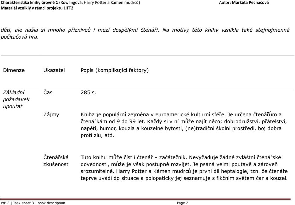 Každý si v ní může najít něco: dobrodružství, přátelství, napětí, humor, kouzla a kouzelné bytosti, (ne)tradiční školní prostředí, boj dobra proti zlu, atd.