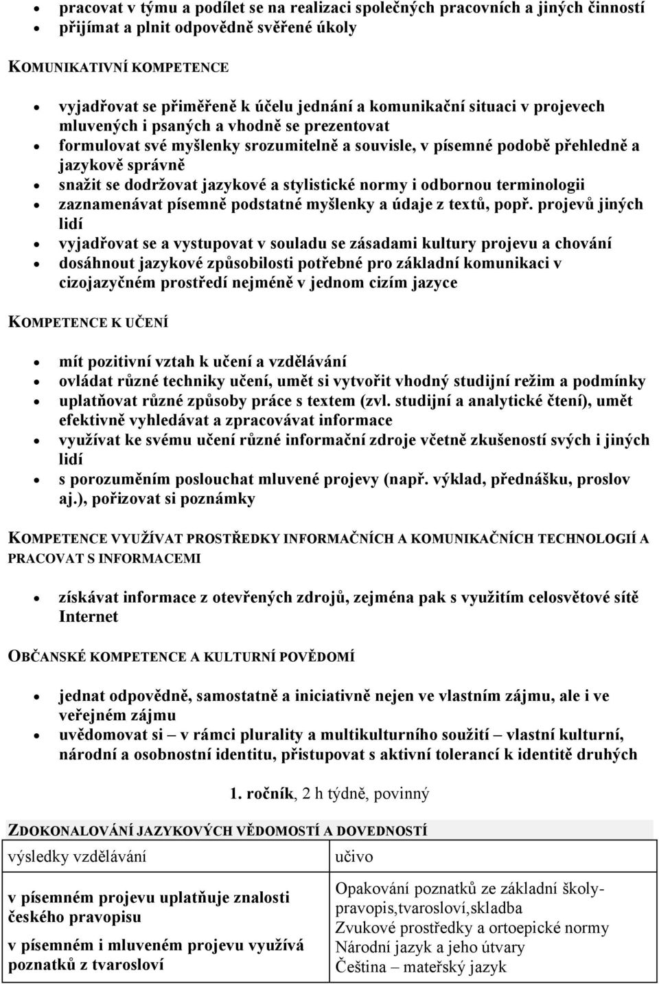 a stylistické normy i odbornou terminologii zaznamenávat písemně podstatné myšlenky a údaje z textů, popř.