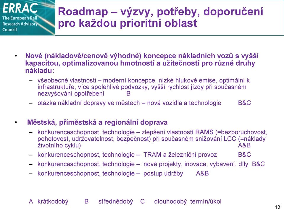 dopravy ve městech nová vozidla a technologie B&C Městská, příměstská a regionální doprava konkurenceschopnost, technologie zlepšení vlastností RAMS (=bezporuchovost, pohotovost, udržovatelnost,