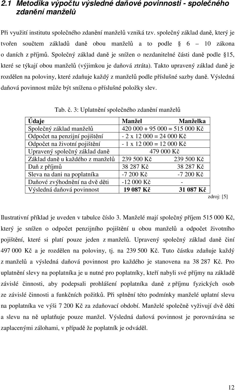 Společný základ daně je snížen o nezdanitelné části daně podle 15, které se týkají obou manželů (výjimkou je daňová ztráta).
