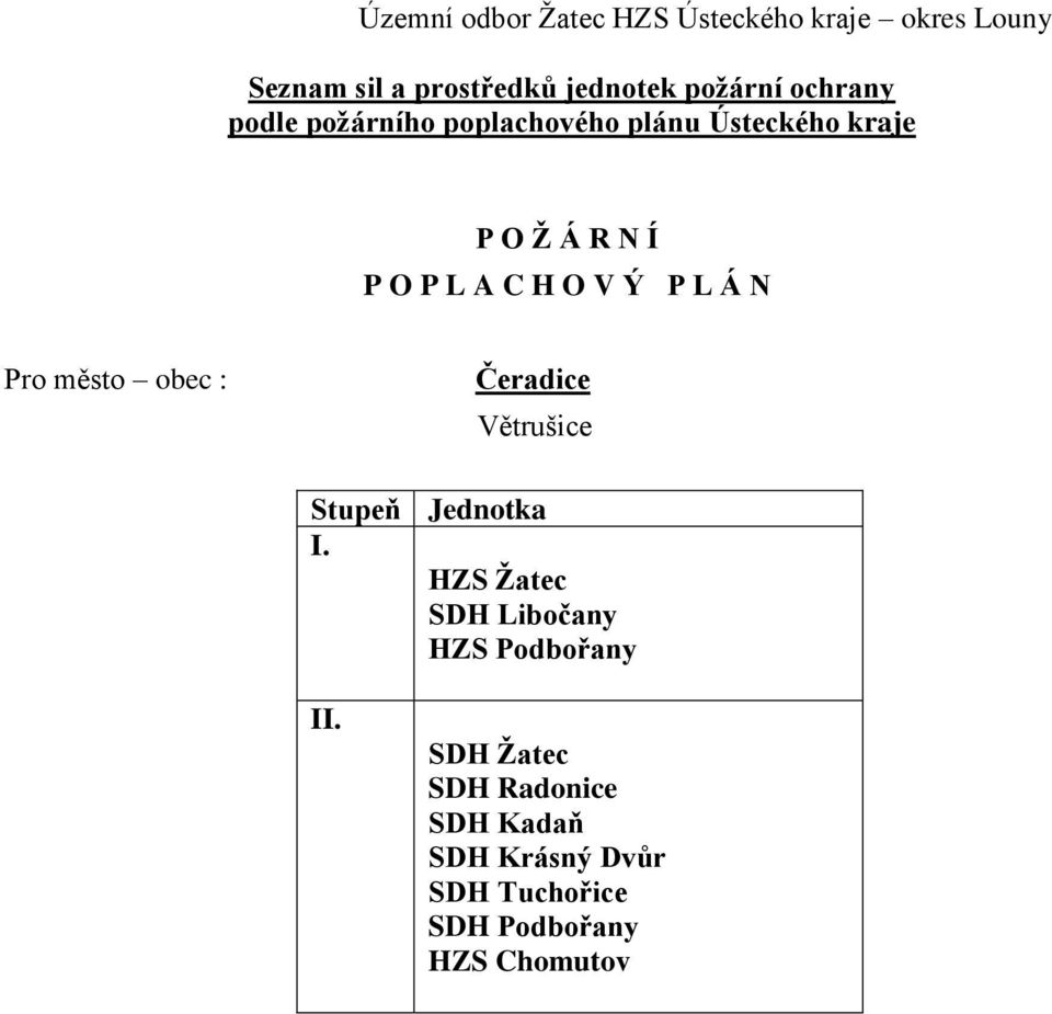 P L Á N Pro město obec : Větrušice Stupeň Jednotka I.