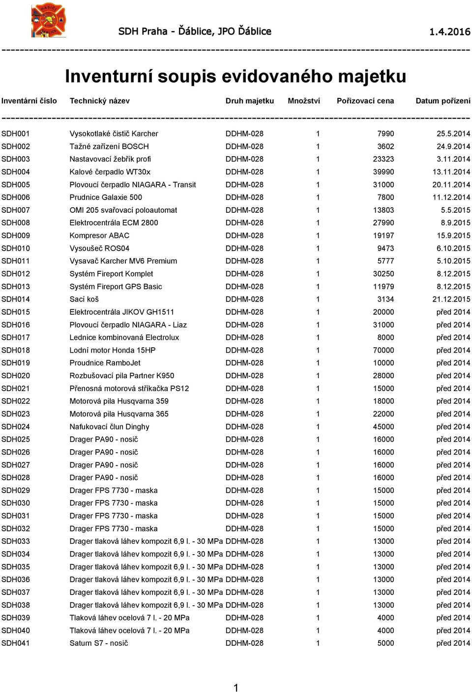 5.2014 SDH002 Tažné zařízení BOSCH DDHM-028 1 3602 24.9.2014 SDH003 Nastavovací žebřík profi DDHM-028 1 23323 3.11.2014 SDH004 Kalové čerpadlo WT30x DDHM-028 1 39990 13.11.2014 SDH005 Plovoucí čerpadlo NIAGARA - Transit DDHM-028 1 31000 20.