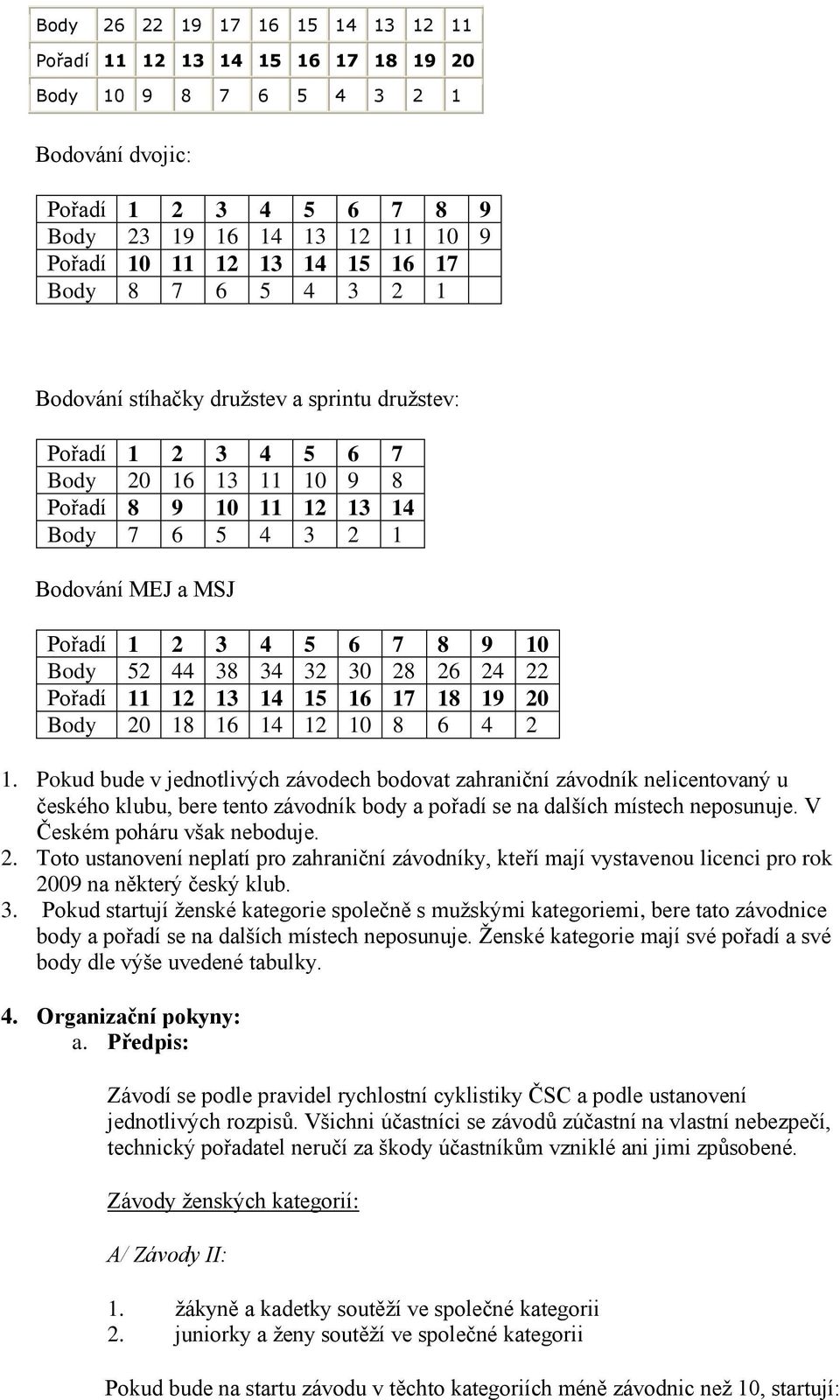 7 8 9 10 Body 52 44 38 34 32 30 28 26 24 22 Pořadí 11 12 13 14 15 16 17 18 19 20 Body 20 18 16 14 12 10 8 6 4 2 1.