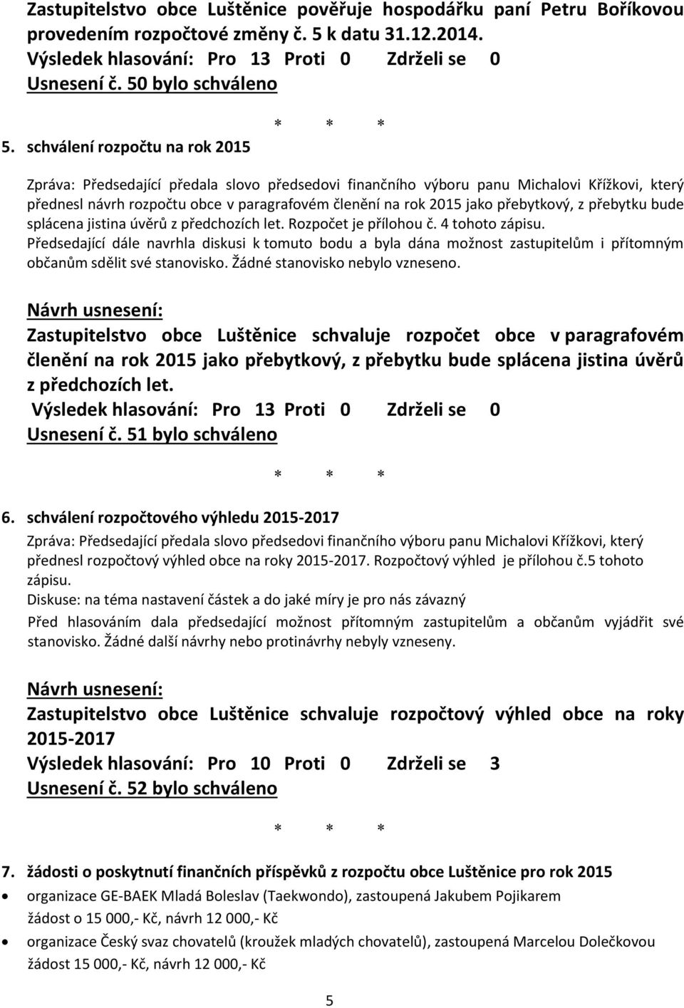 přebytkový, z přebytku bude splácena jistina úvěrů z předchozích let. Rozpočet je přílohou č. 4 tohoto zápisu.