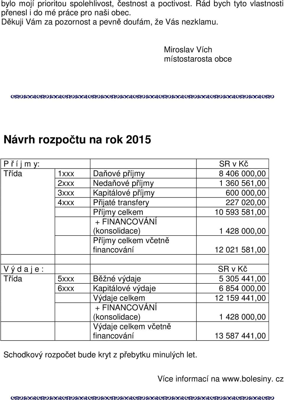 transfery 227 020,00 Příjmy celkem 10 593 581,00 + FINANCOVÁNÍ (konsolidace) 1 428 000,00 Příjmy celkem včetně financování 12 021 581,00 V ý d a j e : SR v Kč Třída 5xxx Běžné výdaje 5 305 441,00