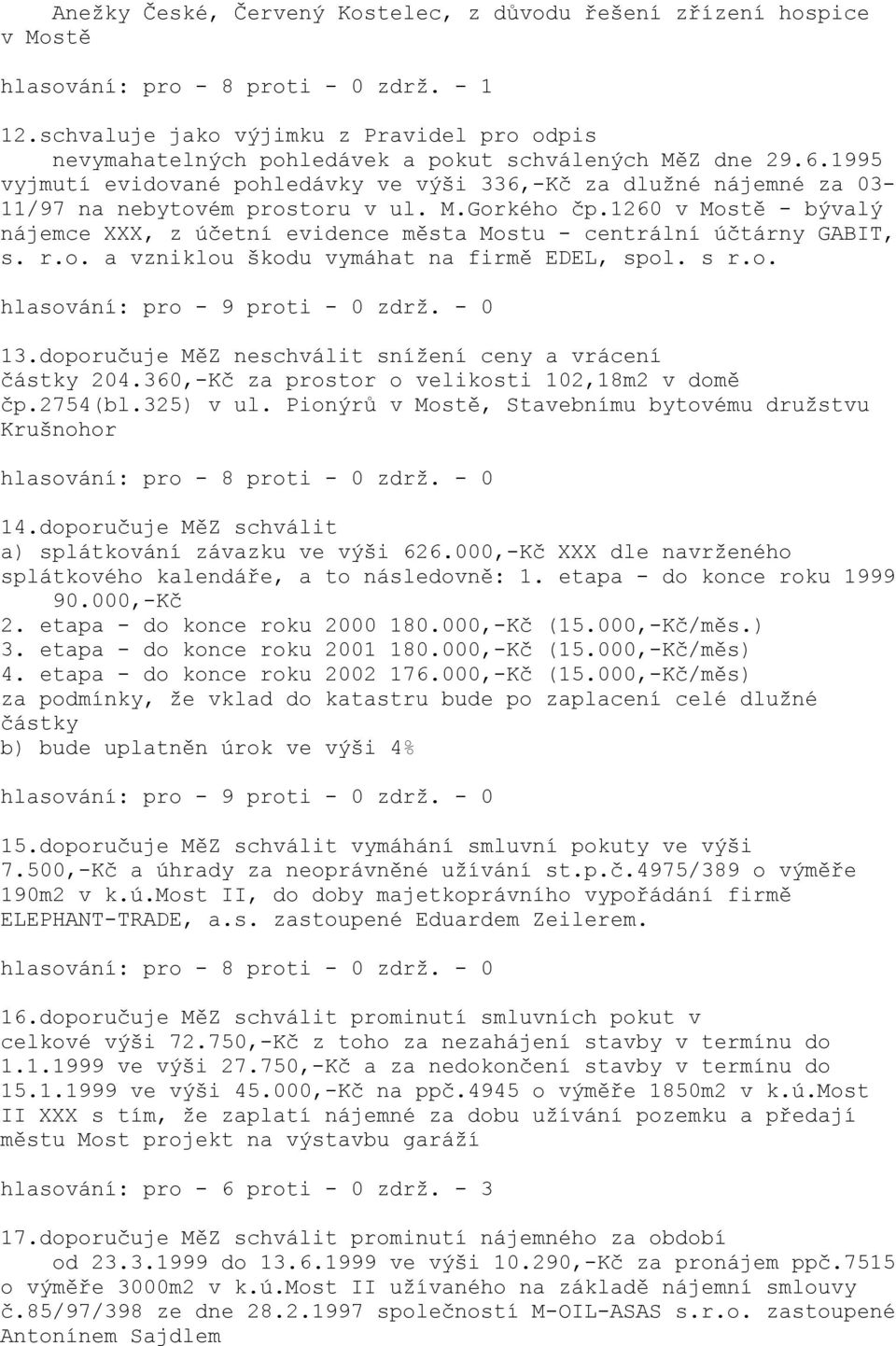 1995 vyjmutí evidované pohledávky ve výši 336,-Kč za dluţné nájemné za 03-11/97 na nebytovém prostoru v ul. M.Gorkého čp.