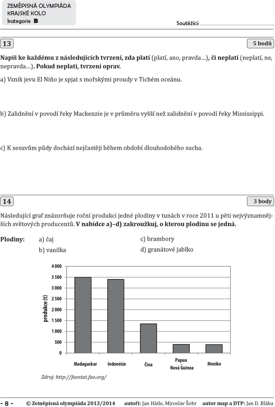 c) K sesuvům půdy dochází nejčastěji během období dlouhodobého sucha. 14 Následující graf znázorňuje roční produkci jedné plodiny v tunách v roce 2011 u pěti nejvýznamnějších světových producentů.