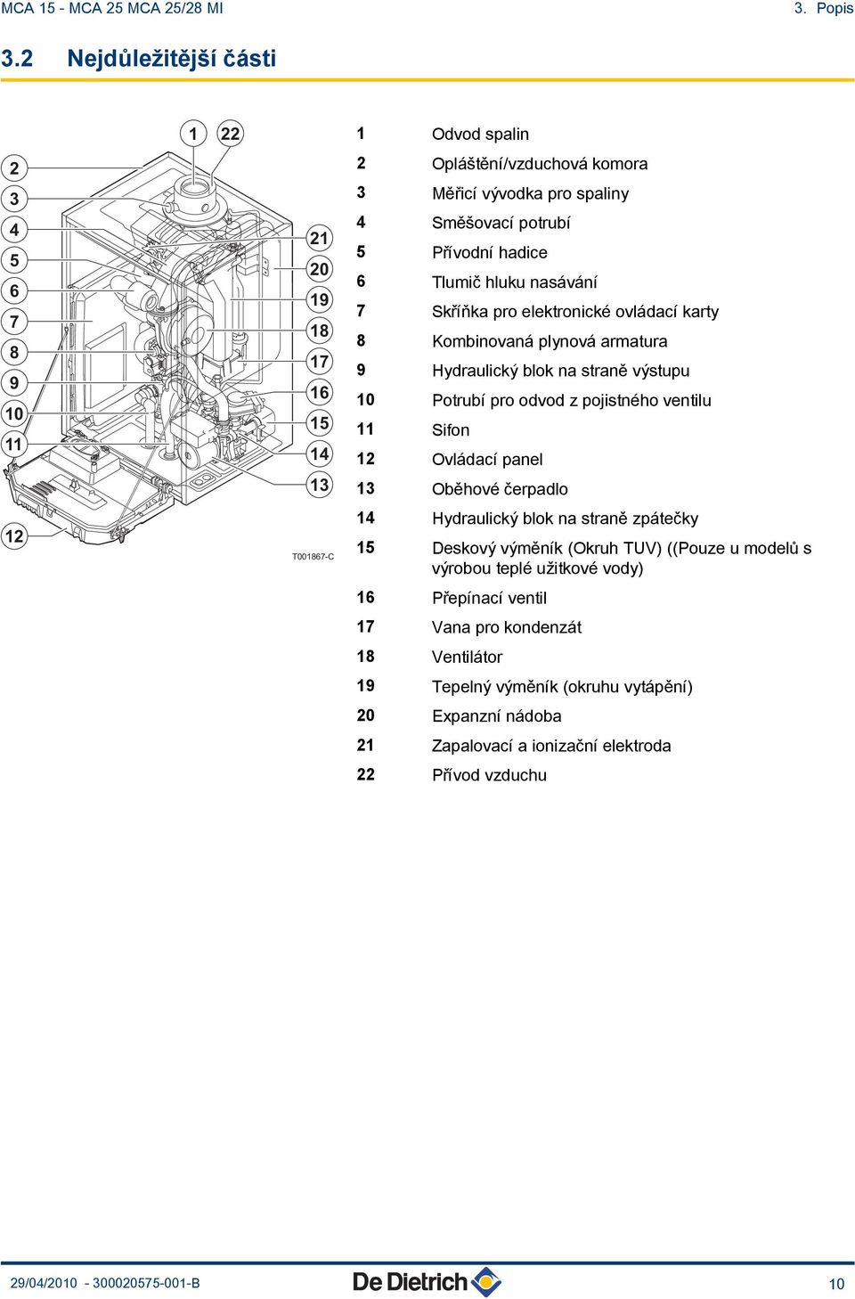 hluku nasávání 7 Skříňka pro elektronické ovládací karty 8 Kombinovaná plynová armatura 9 Hydraulický blok na straně výstupu 0 Potrubí pro odvod z pojistného ventilu Sifon