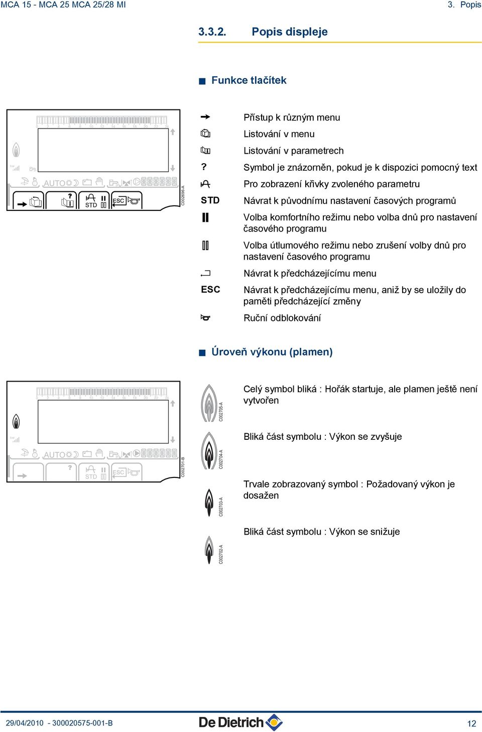 nastavení časového programu v Volba útlumového režimu nebo zrušení volby dnů pro nastavení časového programu j Návrat k předcházejícímu menu ESC Návrat k předcházejícímu menu, aniž by se uložily do