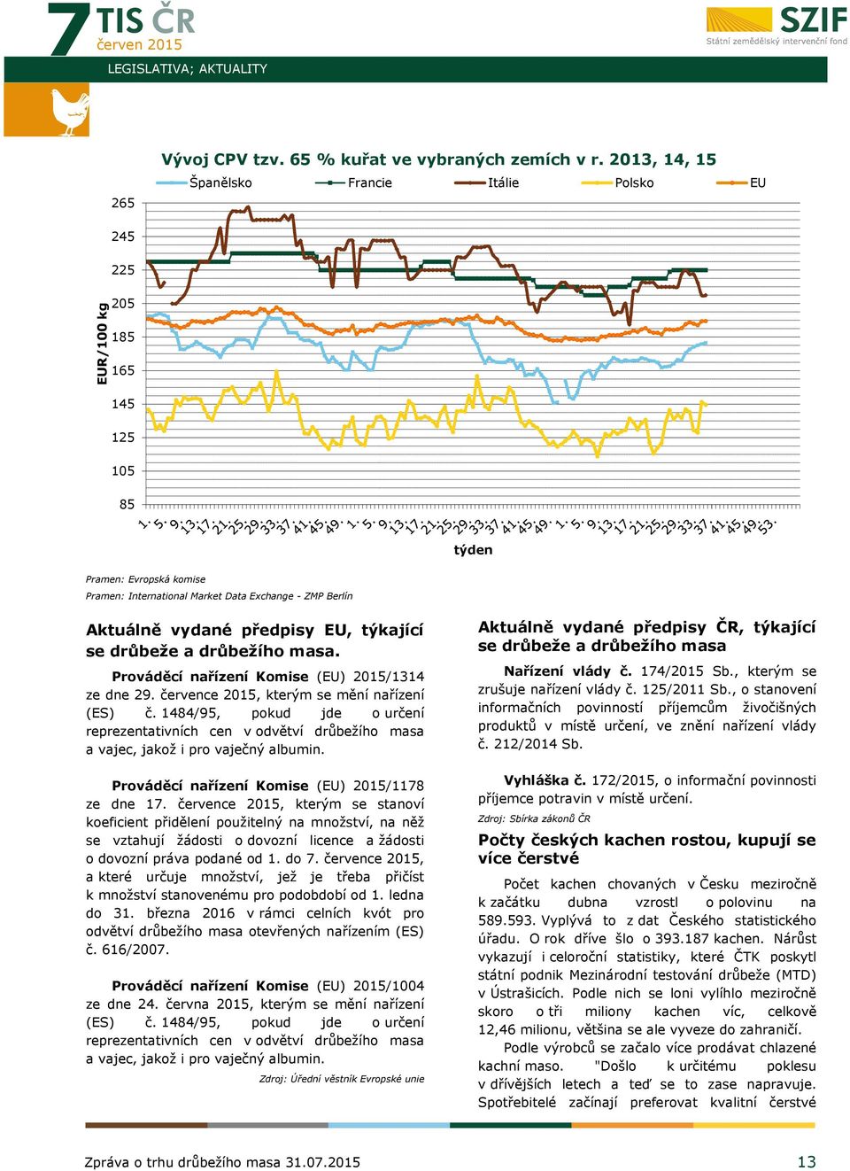 předpisy EU, týkající se drůbeže a drůbežího masa. Prováděcí nařízení Komise (EU) 2015/1314 ze dne 29. července 2015, kterým se mění nařízení (ES) č.