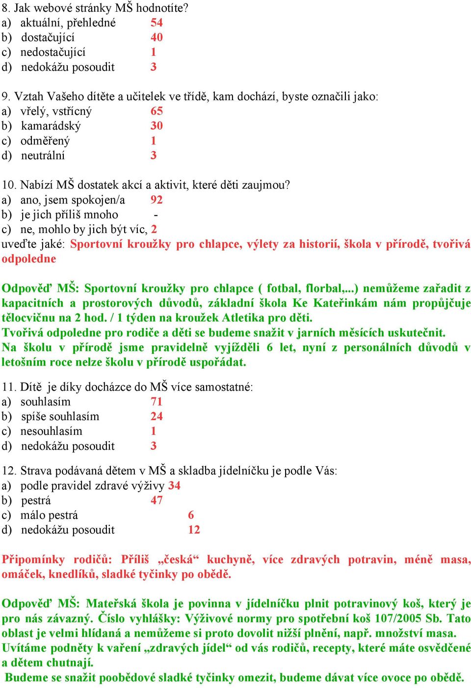 Nabízí MŠ dostatek akcí a aktivit, které děti zaujmou?