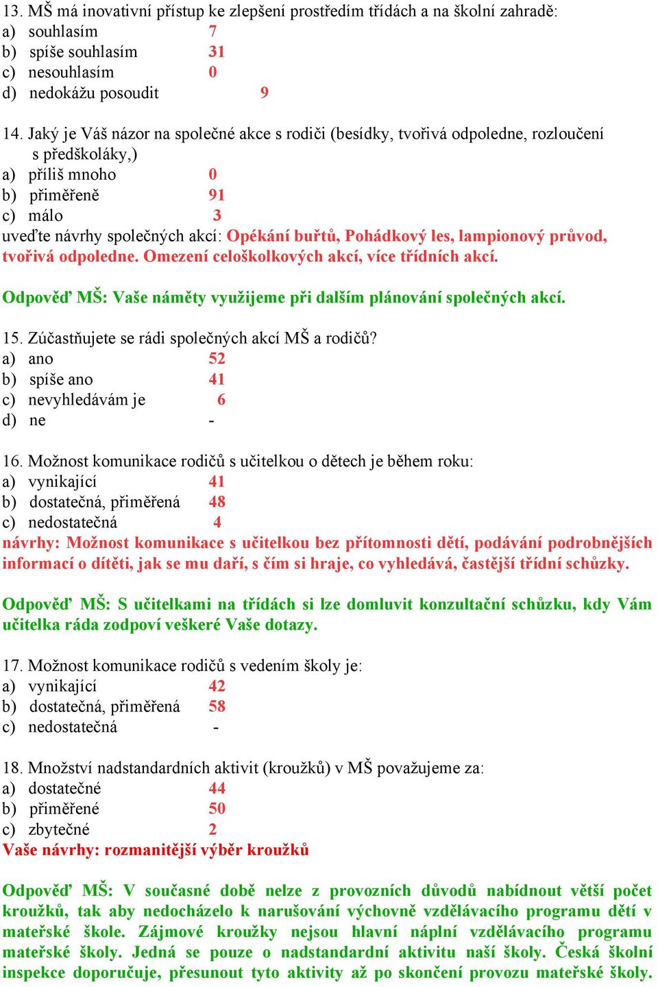 les, lampionový průvod, tvořivá odpoledne. Omezení celoškolkových akcí, více třídních akcí. Odpověď MŠ: Vaše náměty využijeme při dalším plánování společných akcí. 15.