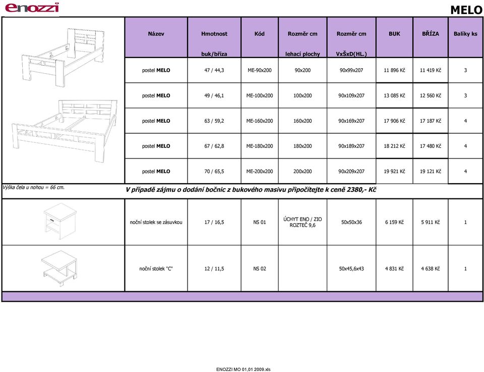 63 / 59,2 ME-60x200 60x200 90x69x207 7 906 Kč 7 87 Kč postel MELO 67 / 62,8 ME-80x200 80x200 90x89x207 8 22 Kč 7 80 Kč postel MELO 70 / 65,5
