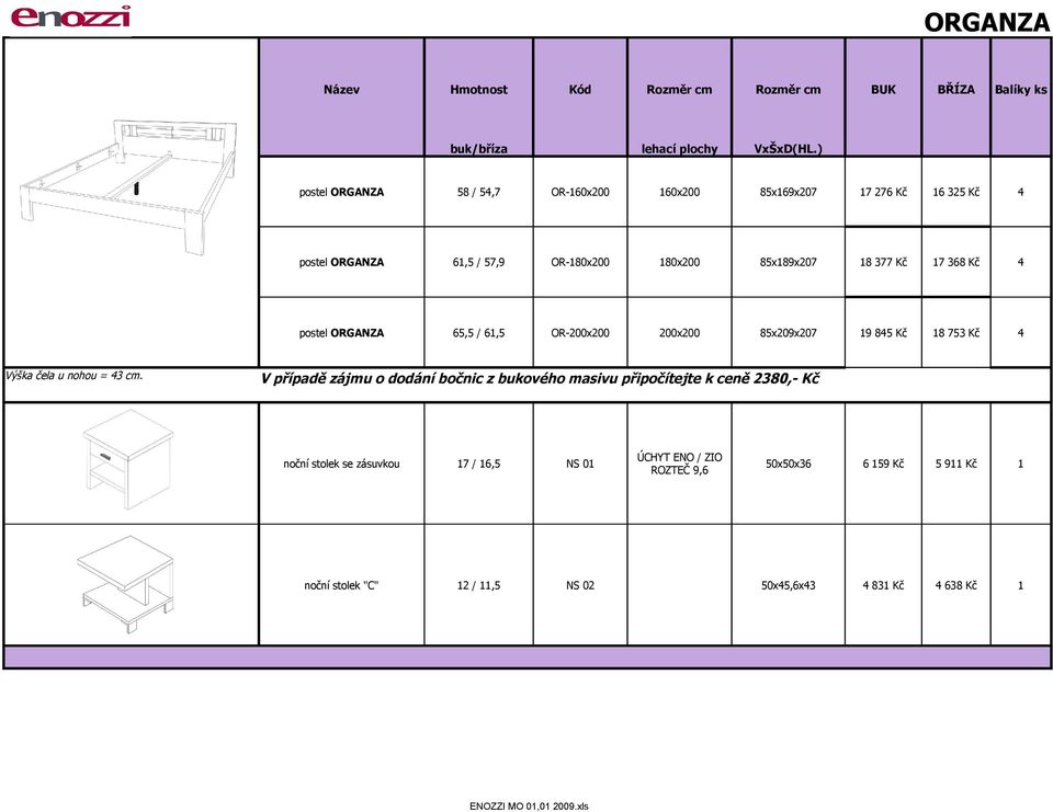 80x200 85x89x207 8 377 Kč 7 368 Kč postel ORGANZA 65,5 / 6,5 OR-200x200 200x200 85x209x207 9 85 Kč 8 753 Kč 50x50x36 6 59