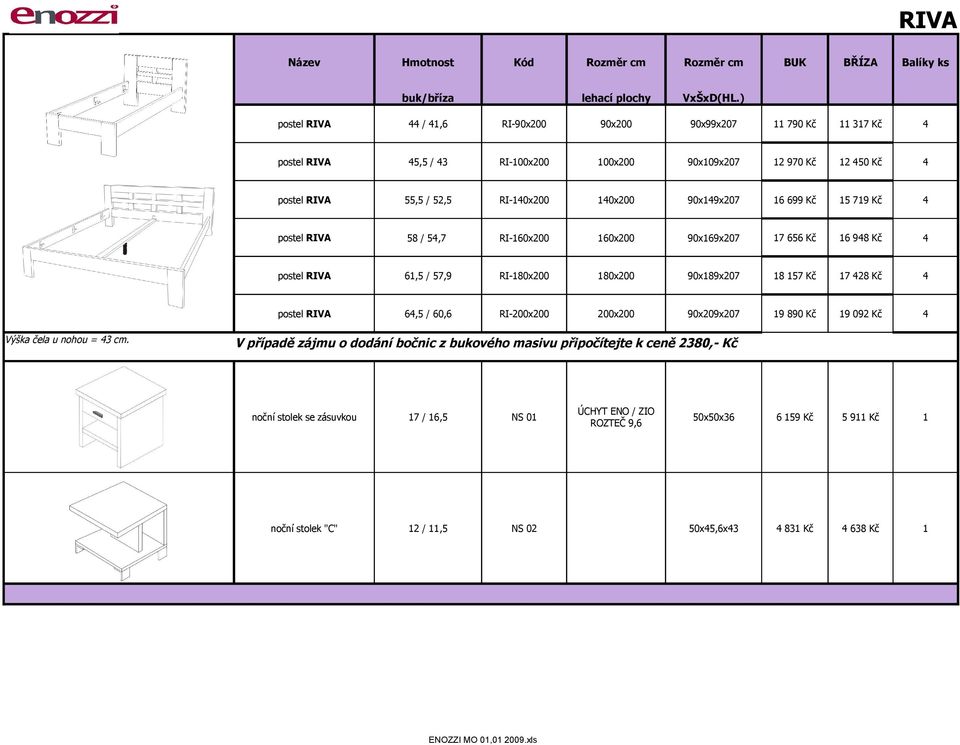 RI-0x200 0x200 90x9x207 6 699 Kč 5 79 Kč postel RIVA 58 / 5,7 RI-60x200 60x200 90x69x207 7 656 Kč 6 98 Kč postel RIVA 6,5 / 57,9 RI-80x200 80x200 90x89x207 8 57 Kč 7