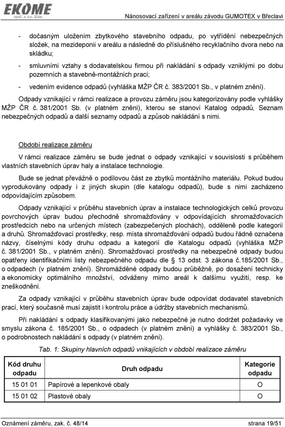 Odpady vznikající v rámci realizace a provozu záměru jsou kategorizovány podle vyhlášky MŽP ČR č. 381/2001 Sb.