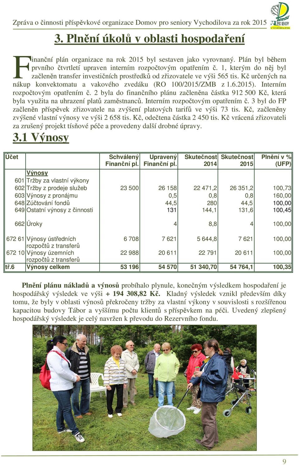 Kč určených na nákup konvektomatu a vakového zvedáku (RO 100/2015/ZMB z 1.6.2015). Interním rozpočtovým opatřením č.