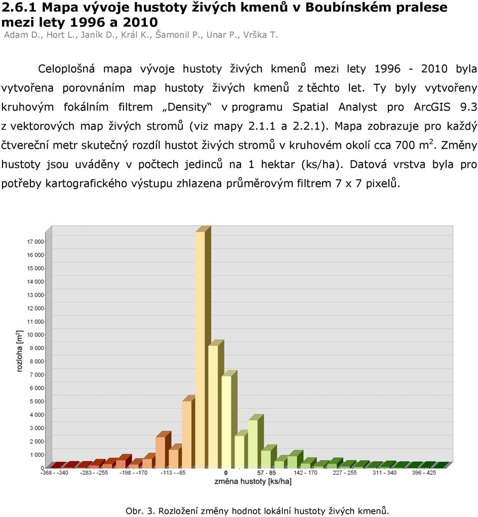 3 z vektorovýc map živýc stromů (viz mapy 2.1.1 a 2.2.1. Mapa zobrazuje pro každý čtvereční metr skutečný rozdíl ustot živýc stromů v kruovém okolí cca 700 m 2.