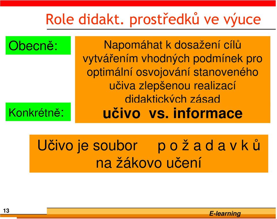 vytvářením vhodných podmínek pro optimální osvojování stanoveného