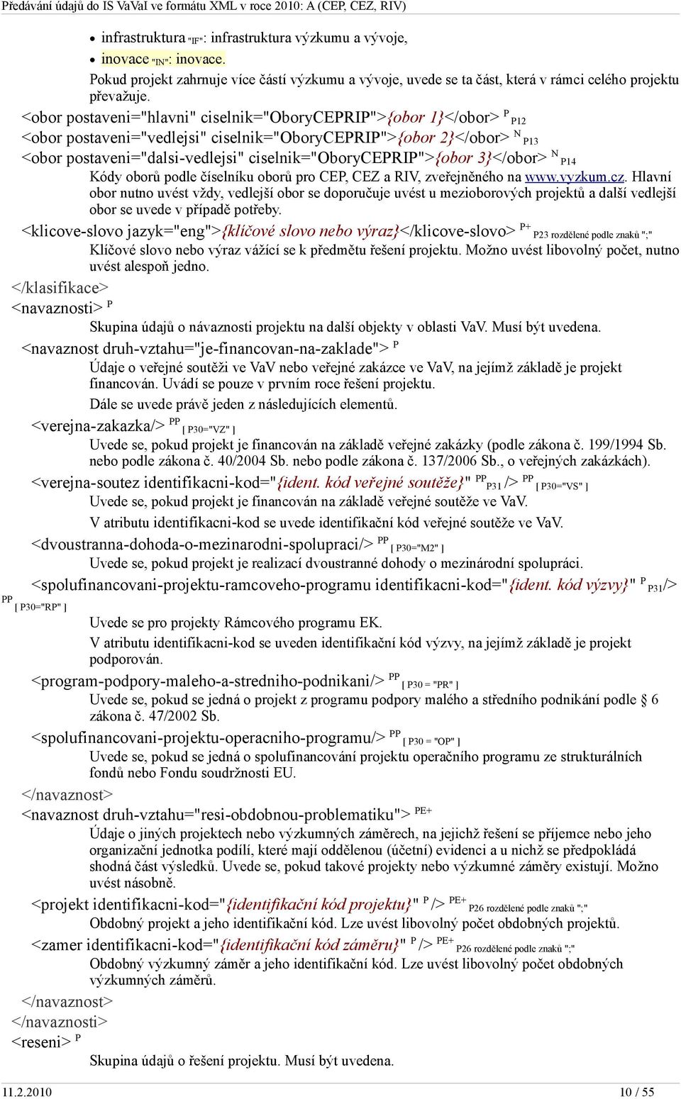 ciselnik="oboryceprip">{obor 3}</obor> N P14 Kódy oborů podle číselníku oborů pro CEP, CEZ a RIV, zveřejněného na www.vyzkum.cz.