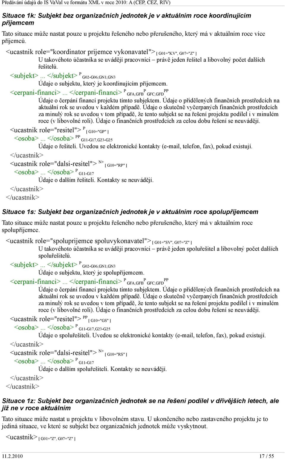 .. </subjekt> P G02-G06,GN1,GN3 Údaje o subjektu, který je koordinujícím příjemcem. <cerpani-financi>... </cerpani-financi> P GFA,GFB P GFC,GFD PP Údaje o čerpání financí projektu tímto subjektem.