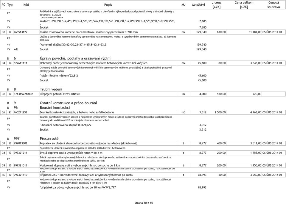 cena Cena celkem 33 K 465513127 Dlažba z lomového kamene na cementovou maltu s vyspárováním tl 200 mm m2 129,340 630,00 81 484,00 CS ÚRS 2014 01 Dlažba z lomového kamene lomařsky upraveného na