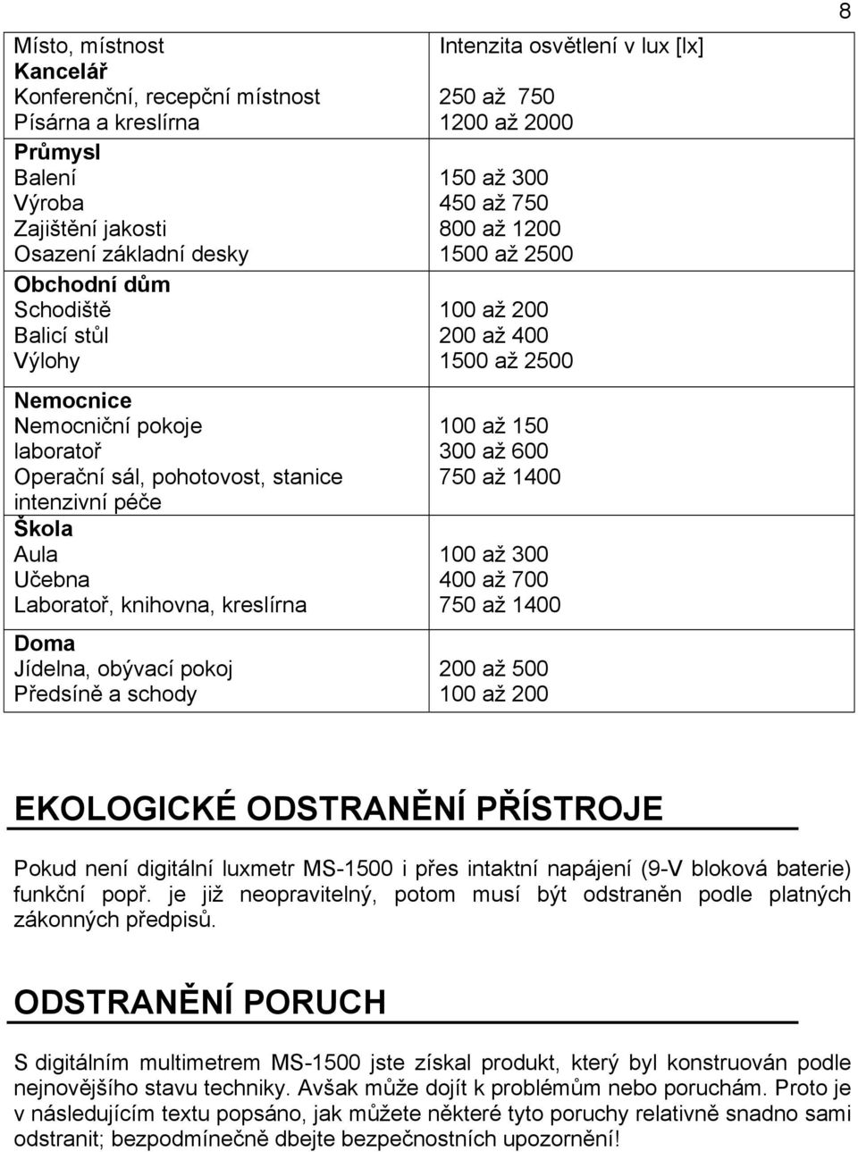 [lx] 250 až 750 1200 až 2000 150 až 300 450 až 750 800 až 1200 1500 až 2500 100 až 200 200 až 400 1500 až 2500 100 až 150 300 až 600 750 až 1400 100 až 300 400 až 700 750 až 1400 200 až 500 100 až