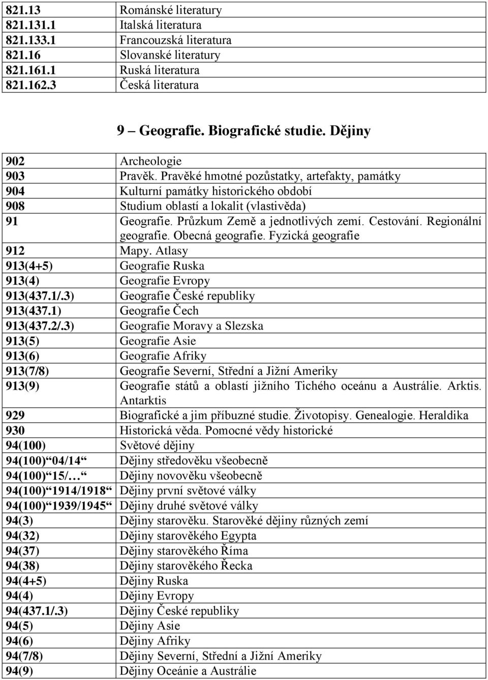 Průzkum Země a jednotlivých zemí. Cestování. Regionální geografie. Obecná geografie. Fyzická geografie 912 Mapy. Atlasy 913(4+5) Geografie Ruska 913(4) Geografie Evropy 913(437.1/.