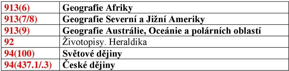 Austrálie, Oceánie a polárních oblastí 92