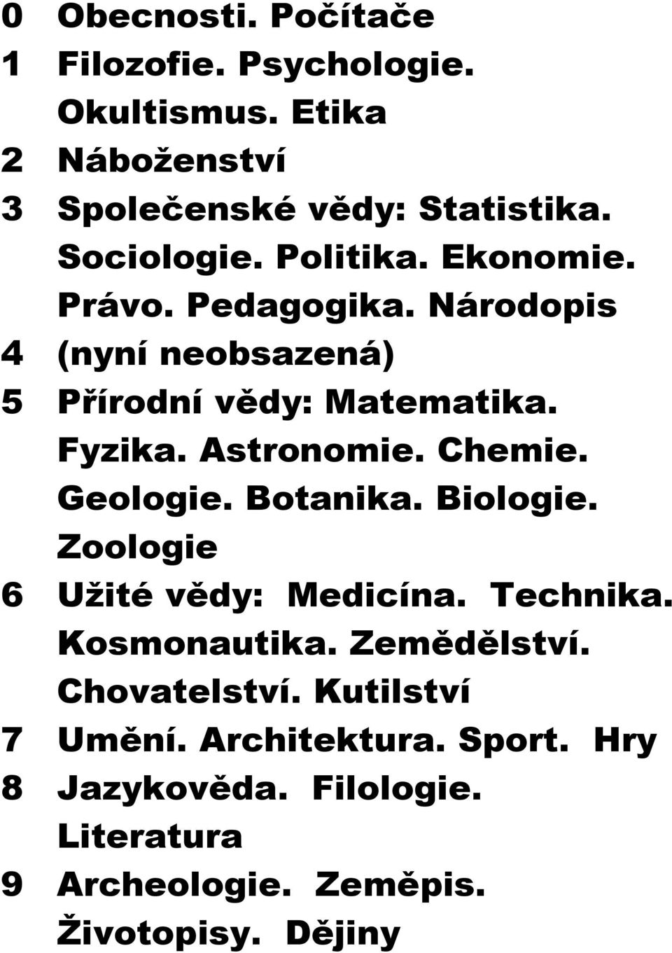 Astronomie. Chemie. Geologie. Botanika. Biologie. Zoologie 6 Užité vědy: Medicína. Technika. Kosmonautika. Zemědělství.