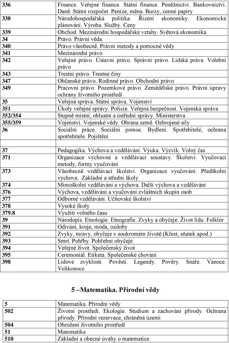 Právní metody a pomocné vědy 341 Mezinárodní právo 342 Veřejné právo. Ústavní právo. Správní právo. Lidská práva. Volební právo 343 Trestní právo. Trestné činy 347 Občanské právo. Rodinné právo.