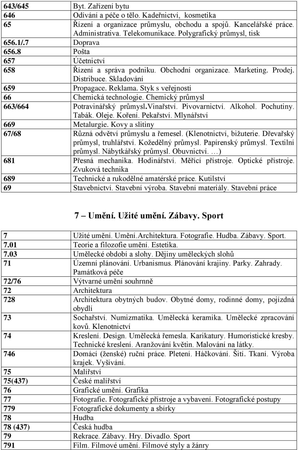 Styk s veřejností 66 Chemická technologie. Chemický průmysl 663/664 Potravinářský průmysl.vinařství. Pivovarnictví. Alkohol. Pochutiny. Tabák. Oleje. Koření. Pekařství. Mlynářství 669 Metalurgie.