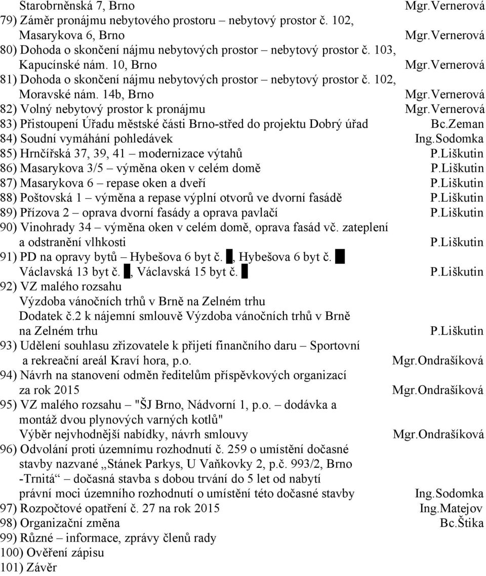 Vernerová 83) Přistoupení Úřadu městské části Brno-střed do projektu Dobrý úřad Bc.Zeman 84) Soudní vymáhání pohledávek Ing.Sodomka 85) Hrnčířská 37, 39, 41 modernizace výtahů P.