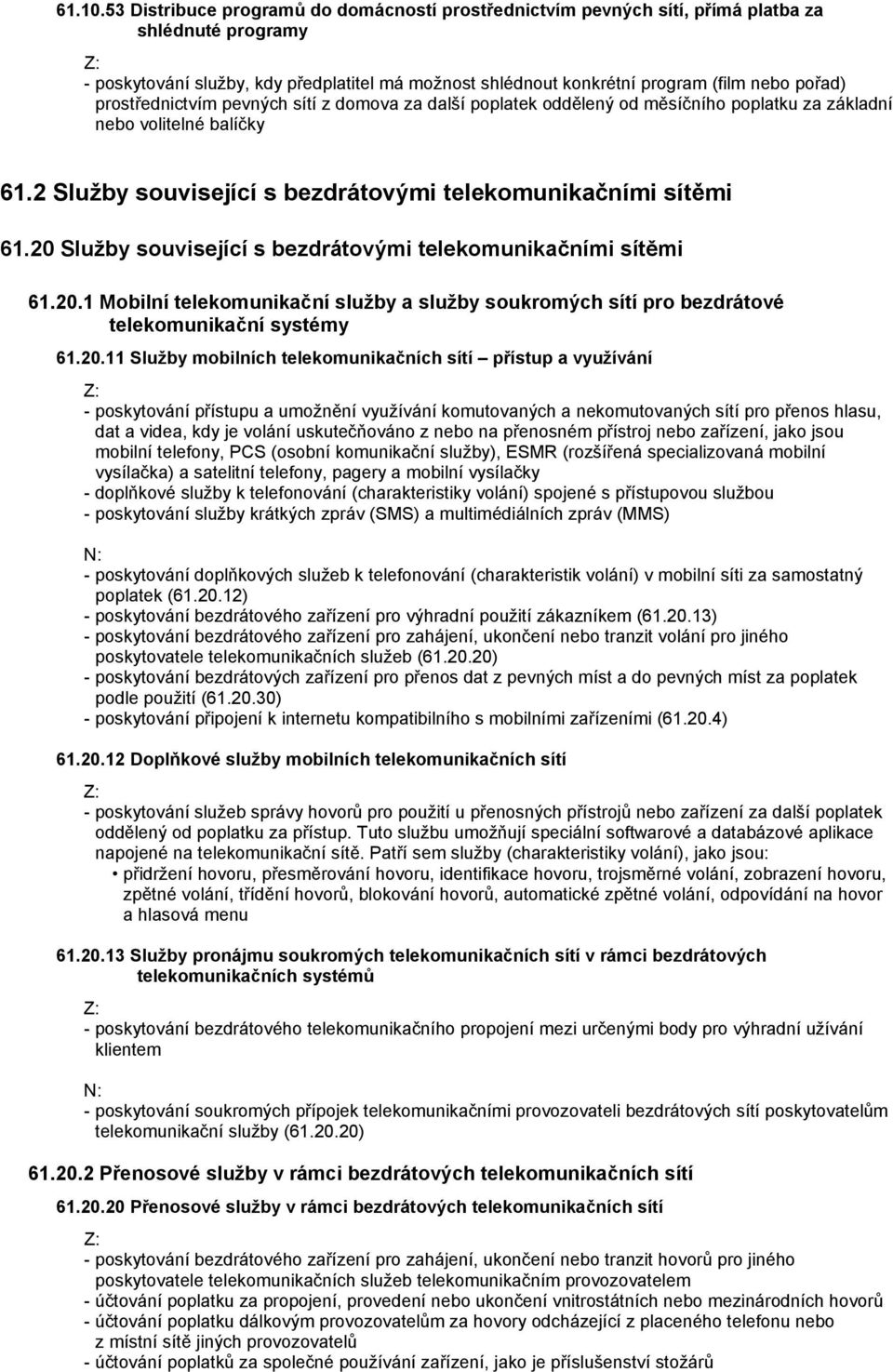 prostřednictvím pevných sítí z domova za další poplatek oddělený od měsíčního poplatku za základní nebo volitelné balíčky 61.2 Služby související s bezdrátovými telekomunikačními sítěmi 61.