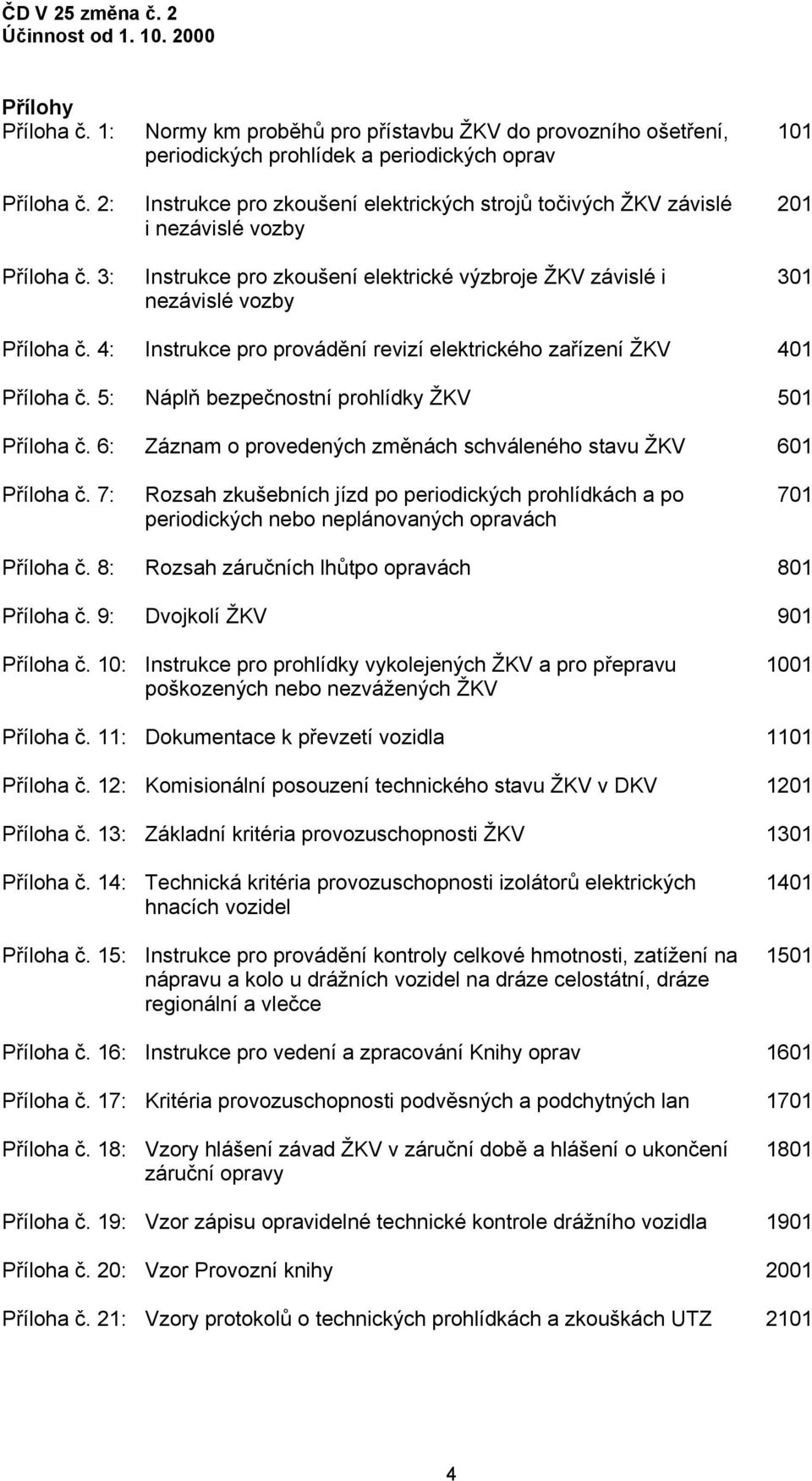 pro zkoušení elektrické výzbroje ŽKV závislé i nezávislé vozby 101 201 301 Příloha č. 4: Instrukce pro provádění revizí elektrického zařízení ŽKV 401 Příloha č.